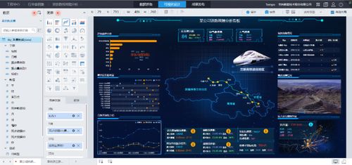 高效數(shù)據(jù)處理服務 賦能企業(yè)數(shù)字化轉型